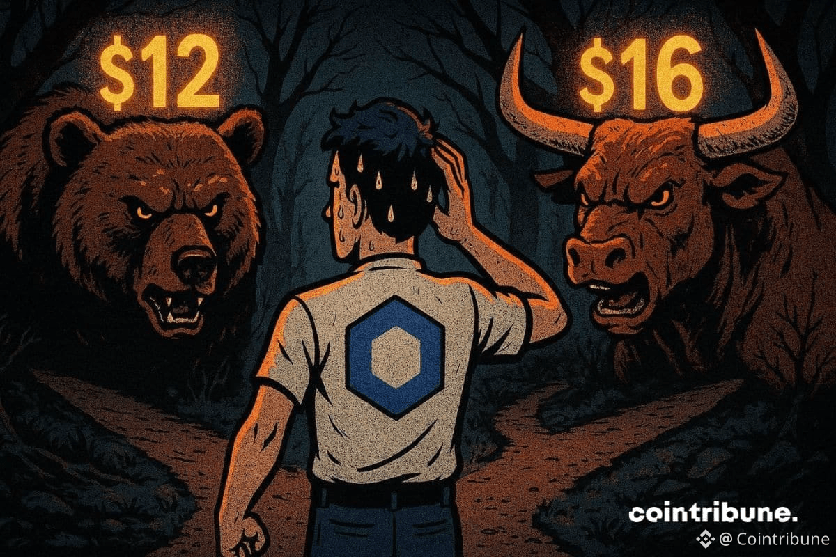 La crypto Chainlink qui est indécise et ne sait pas se positionner entre hausse et baisse.