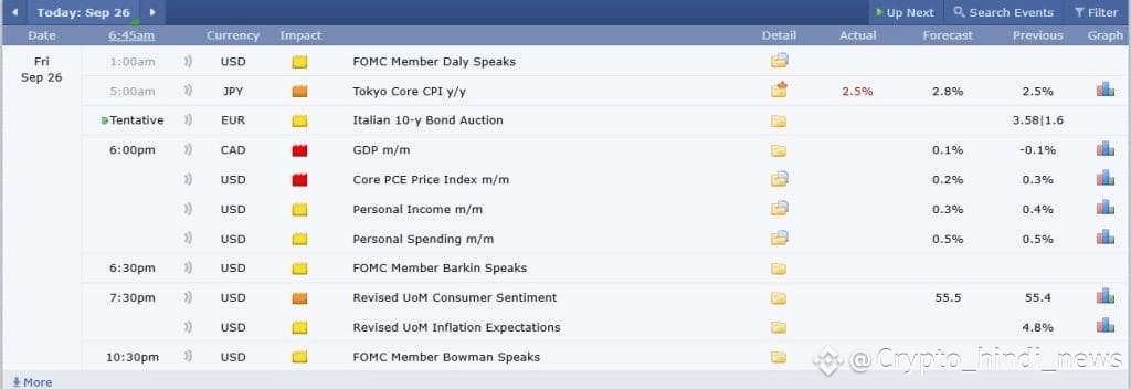 Crypto Hindi News Roundup Major Crypto Evernts Sept 26