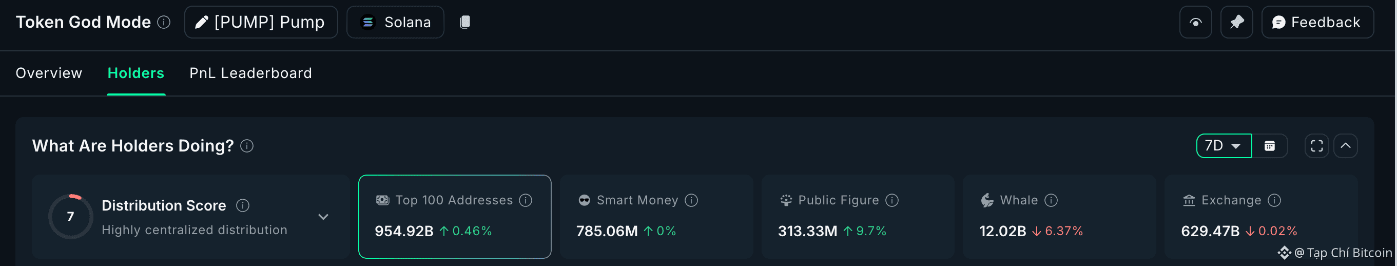 3 memecoin đáng chú ý trong tuần thứ hai của tháng 1 năm 2026<br />