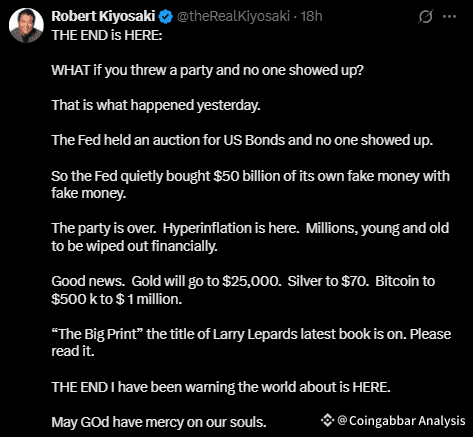 Robert Kiyosaki Bitcoin Price Prediction