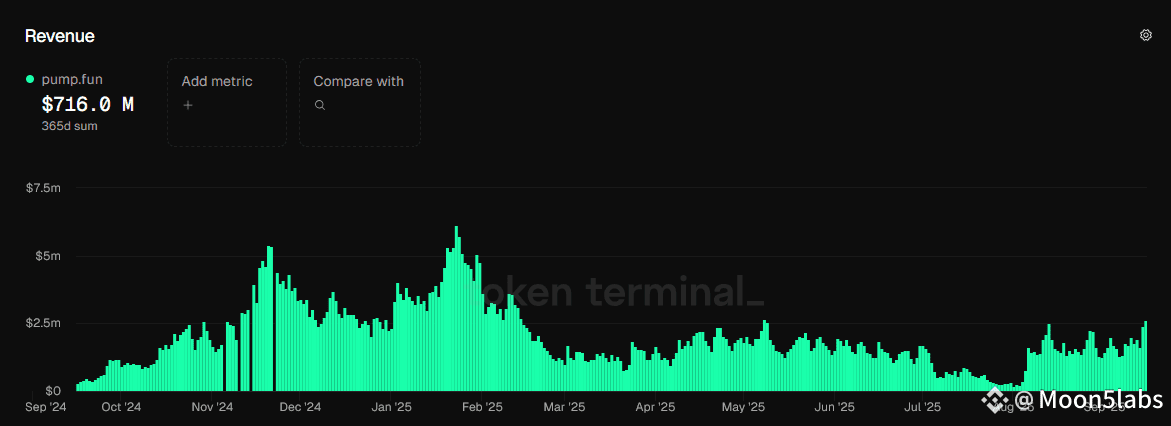 Obrázok, na ktorom je snímka obrazovky, grafický softvér<br /><br />Obsah vygenerovaný pomocou AI môže byť nesprávny.