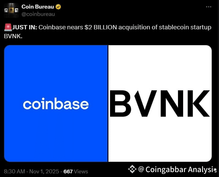 Coinbase BVNK Acquisition Plan: 