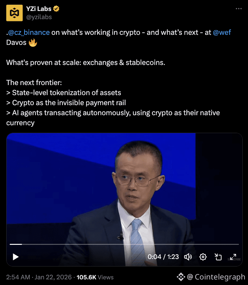 Government, Changpeng Zhao, Davos, Binance, Tokenization