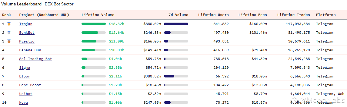 Obrázok, na ktorom je text, číslo, písmo, snímka obrazovky<br /><br />Automaticky generovaný popis
