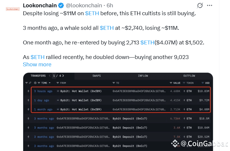 Ethereum Whale Buying