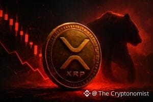 XRP price