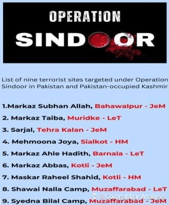 Operation Sindoor India