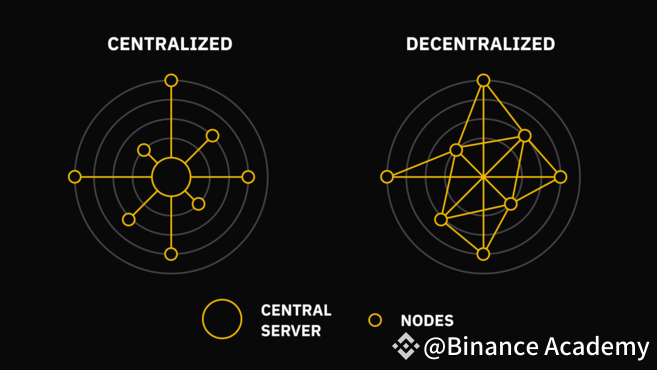 Système centralisé vs système décentralisé