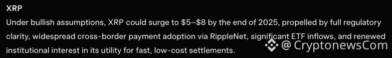 grok ai xrp