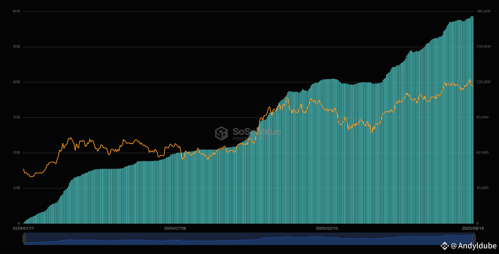 SEC Delays Truth Social Crypto ETF Decision Amid Trump Financial Interest Scrutiny