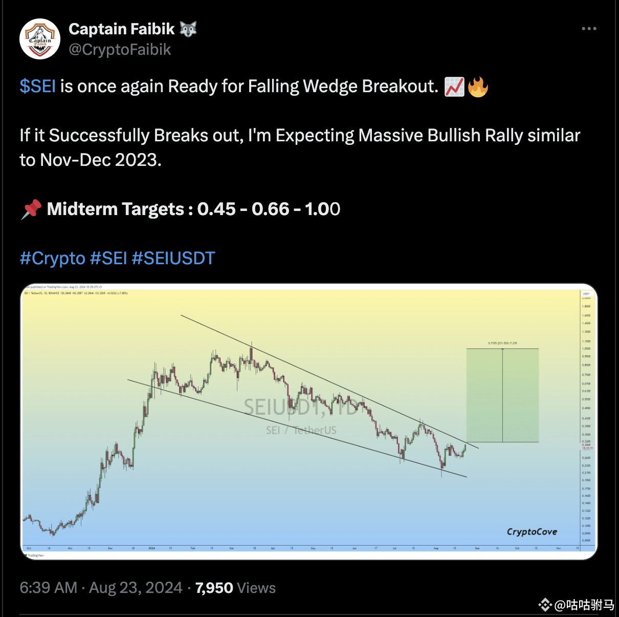 来源:X 上的 Captain Faibik