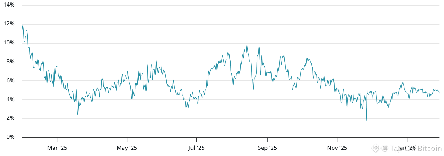 Lệnh long Bitcoin trên Bitfinex đạt mức cao nhất trong 2 năm: Liệu giá có thể tăng lên 100.000 đô la?