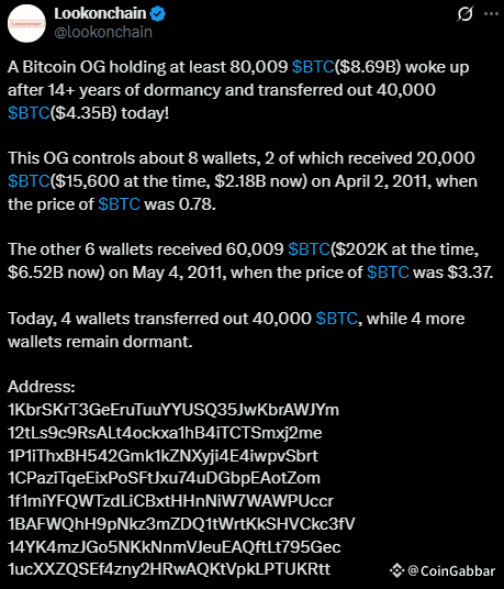 Dormant Bitcoin wallet activation
