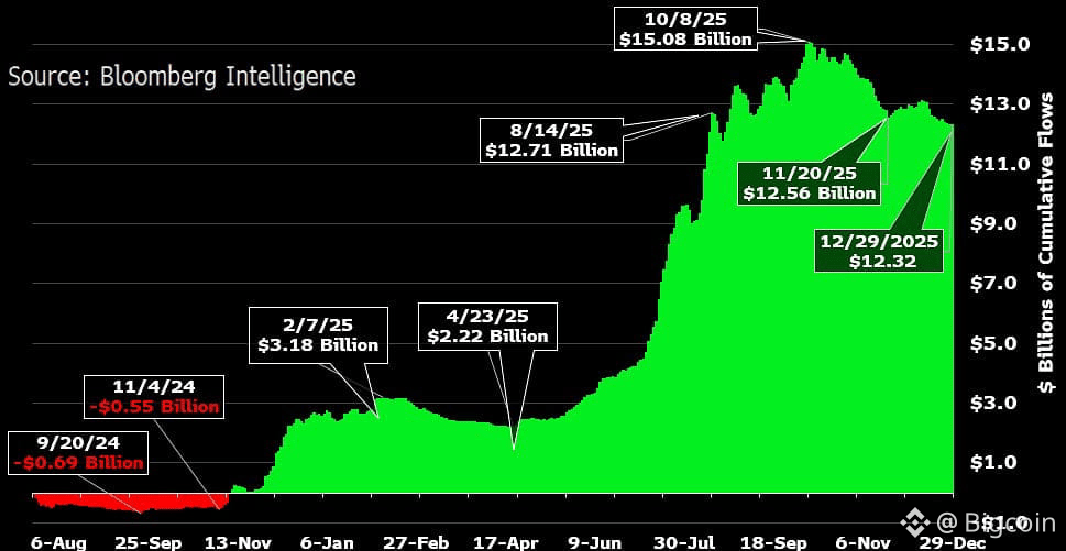 Nguồn: James Seyffart
