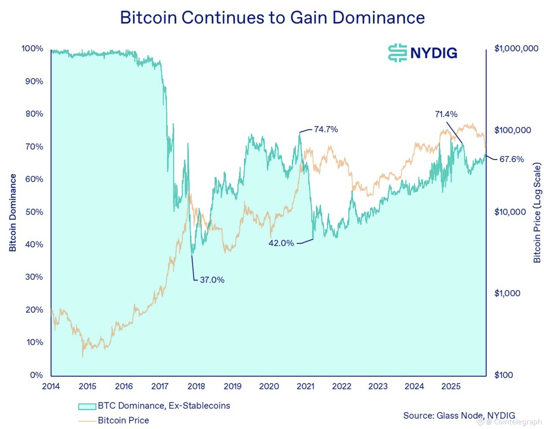 Adoption, Financial Systems