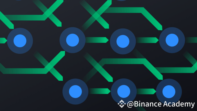 A Directed Acyclic Graph.