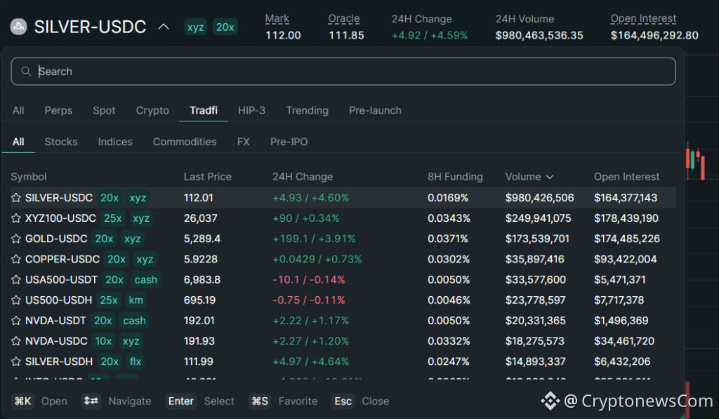 Hyperliquid Price Prediction - Hyper Interface