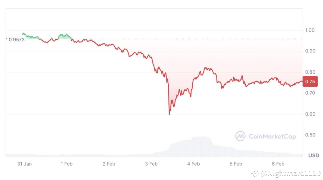 Finland, Cardano, Avalanche, ETF