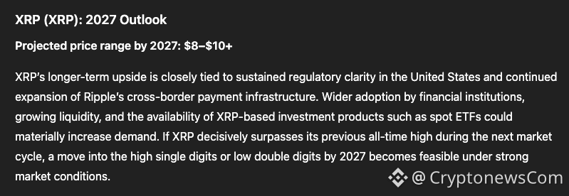 chatgpt predicts xrp