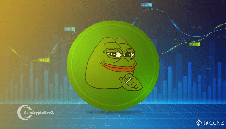 Pepe Coin faces resistance as it shows early bullish signs from RSI