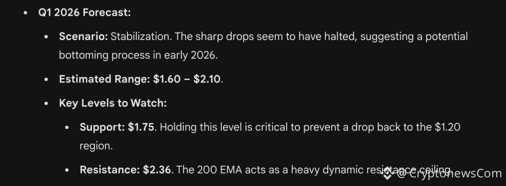 gemini price prediction for xrp