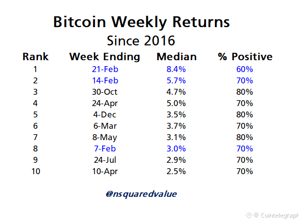 Cryptocurrencies, Business, Bitcoin Price, Bitcoin Analysis, Markets, Cryptocurrency Exchange, BTC Markets, Price Analysis, Market Analysis