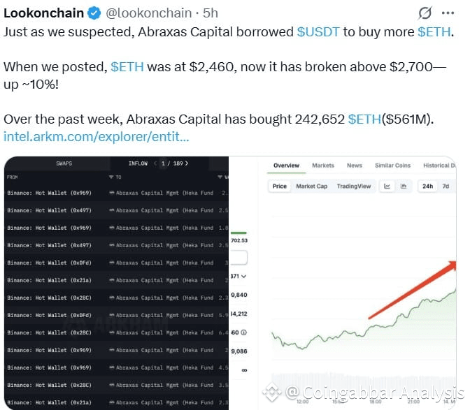 Ethereum Whale Buying