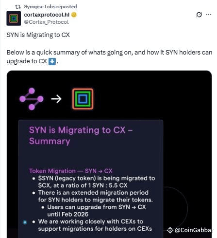 $SYN Migration