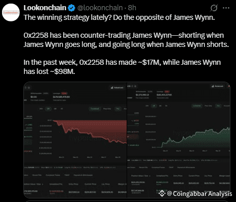 James Wynn Bitcoin loss
