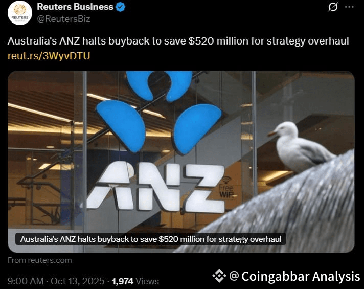 Australia ANZ Plans