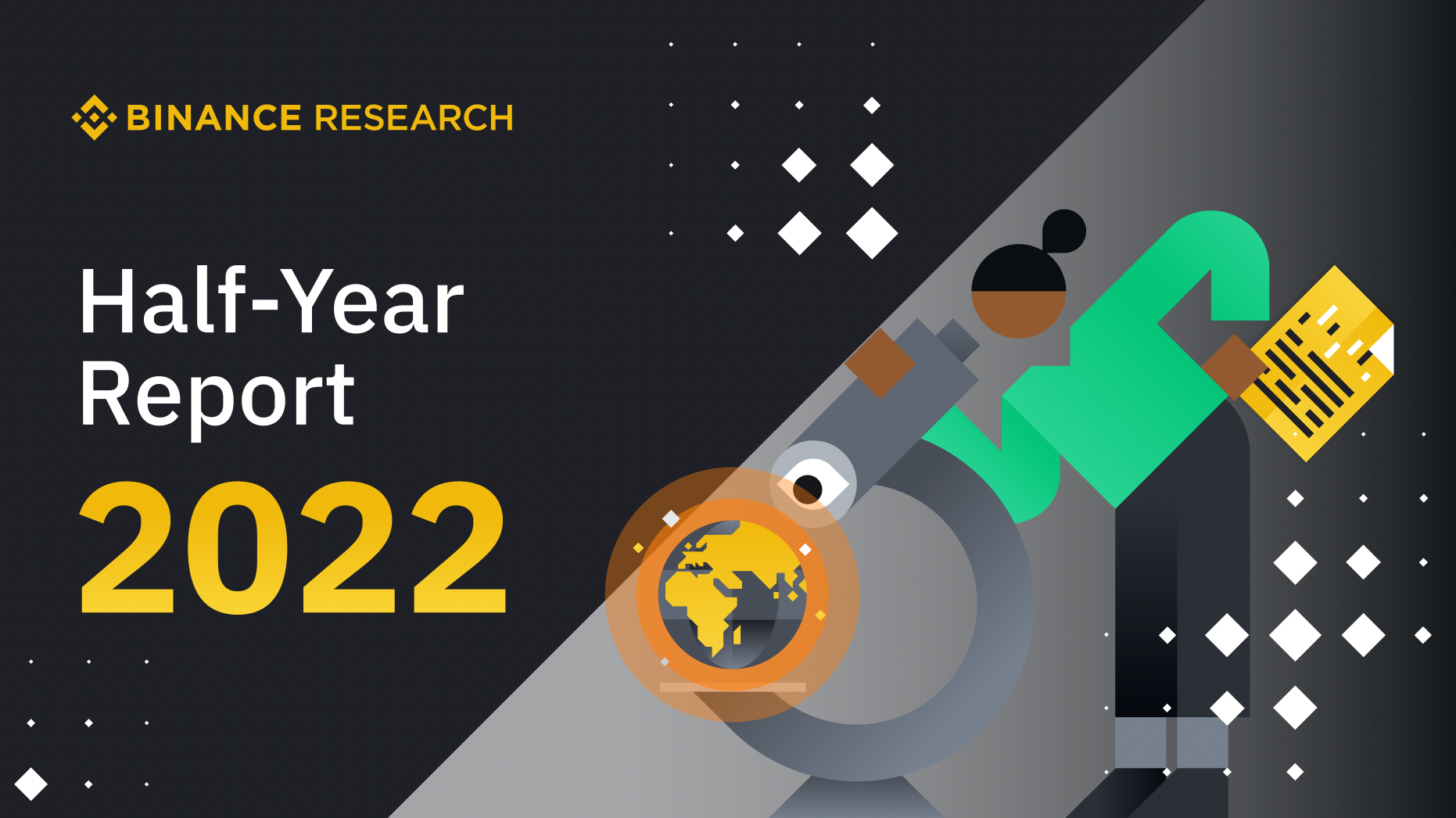Half-Year Report 2022