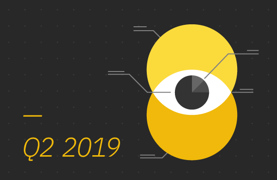 Institutional Market Insights - Q2 2019