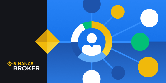 What is the Outlook for the Crypto Brokerage Industry?