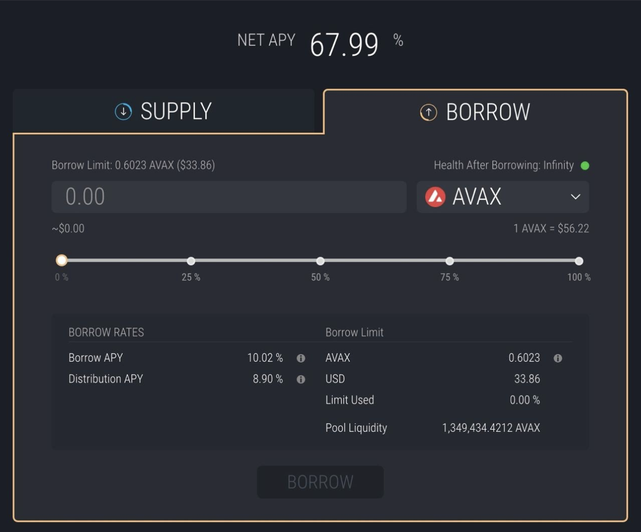 nterface for Borrow tab