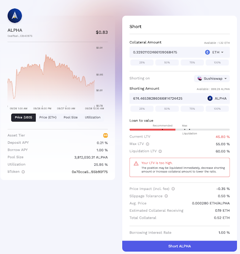 Short-sell interface
